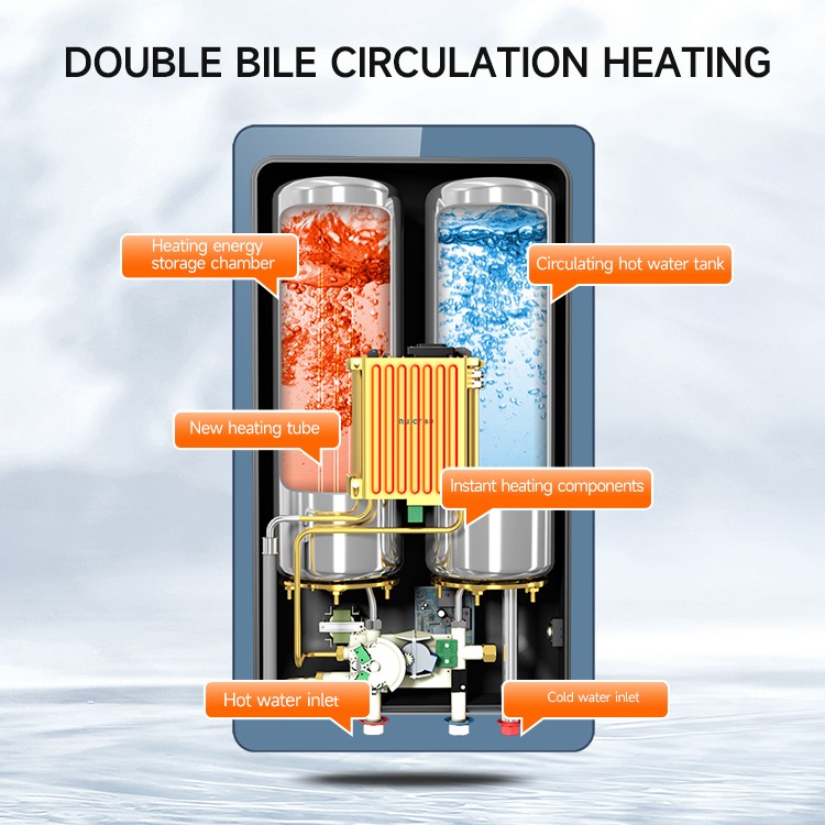 fast heating water heater fast heating water heater