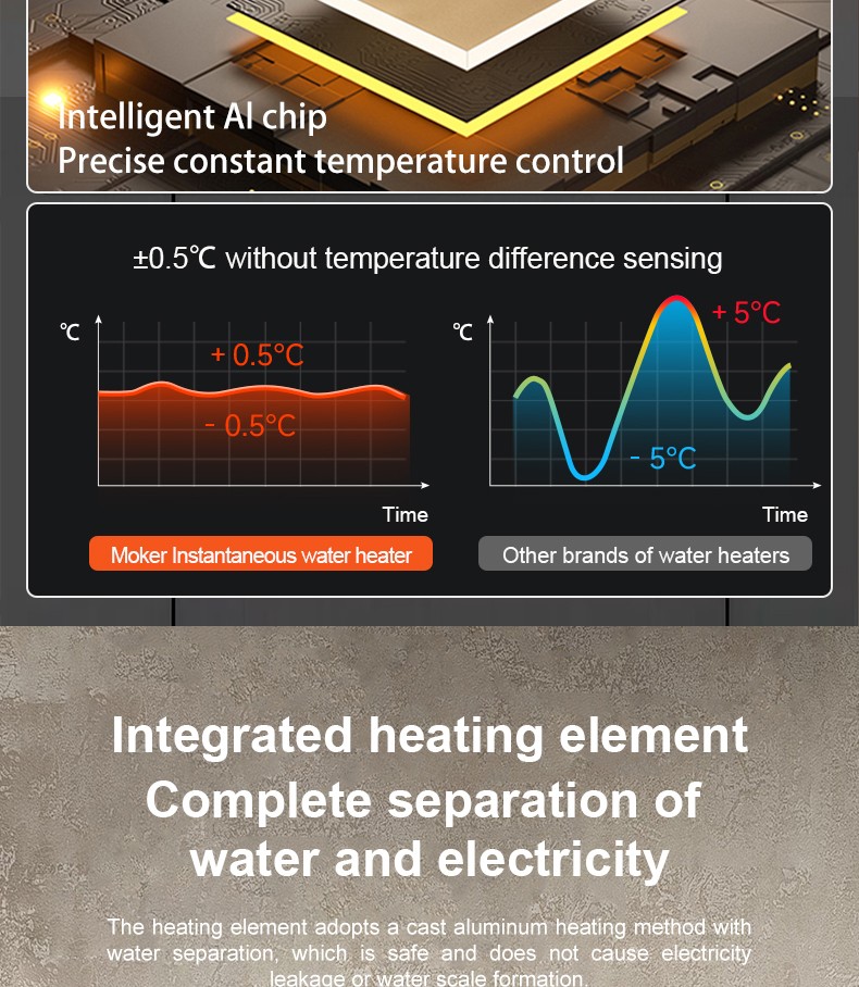thin water heater thin water heater