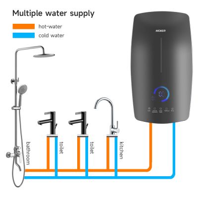 Whole House On Demand Electric Tankless Water Heater