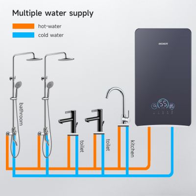 Instant Electric Shower With Constant Temperature Intelligent Induction Touch