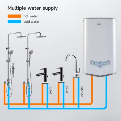 Instant Storage Water Heater With Voice-controlled Touch Screen For Kitchen
