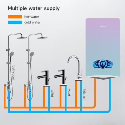 Instant Electric Water Heater With Smart Voice Control And Touch Screen Fast Heating