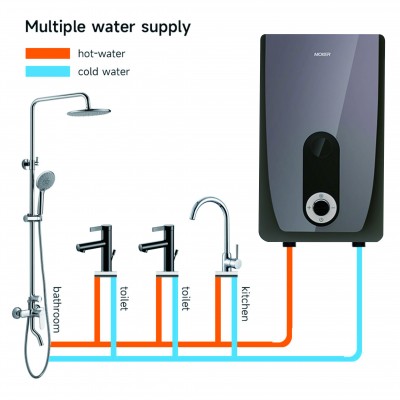 Energy-Saving Certification Standards for Different Water Heaters