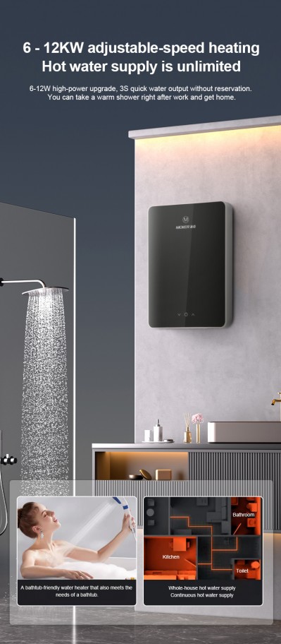 Installation Accessories for Different Water Heaters