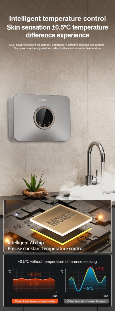 Noise Level and Noise-Reduction Design of Different Water Heaters