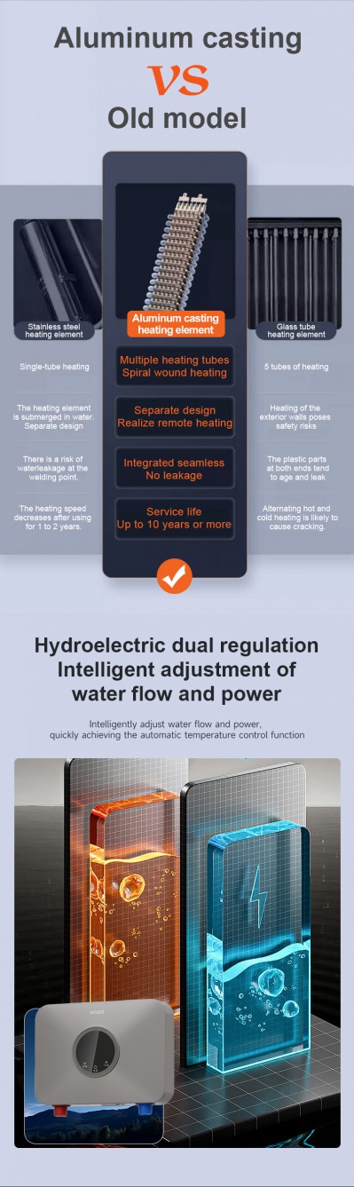 Water Hardness Tolerance of Different Water Heaters