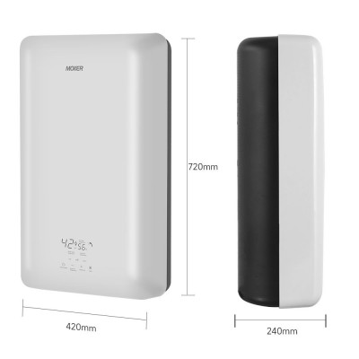 Compatibility of Different Water Heaters with Special Water-Usage Equipment