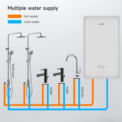 Anti-Freeze and Startup Performance of Different Water Heaters in Low Temperatures