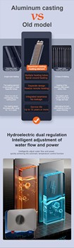 Differentiated Adaptation Design of Different Water Heaters for Commercial and Residential Scenarios