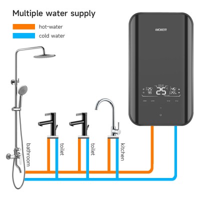 Comprehensive Safety Protection: Zhongshan Mujie’s Water Heater Core Advantage​